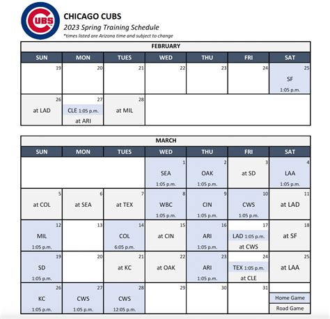 spring training standings 2024